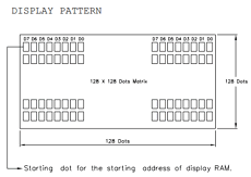 AGM1212B-RLFTW-T Datasheet PDF AZ Displays