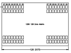 AGM1212D-FLGBH-T Datasheet PDF AZ Displays