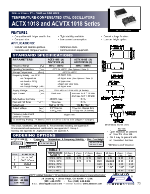 ACTX1018 Datasheet PDF Abracon Corporation
