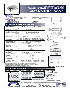 ACVX1222 Datasheet PDF Abracon Corporation