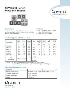 MPN7320 Datasheet PDF Aeroflex Corporation