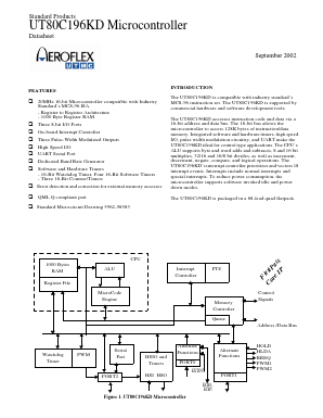 UT80C196KD-WWC Datasheet PDF Aeroflex Corporation