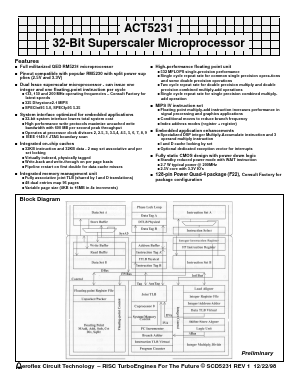 ACT-5231PC-133F22T Datasheet PDF Aeroflex Corporation