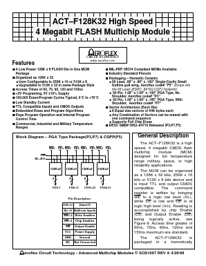 ACT-F128K32N-070F5Q Datasheet PDF Aeroflex Corporation
