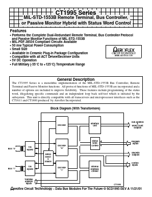 CT1995 Datasheet PDF Aeroflex Corporation