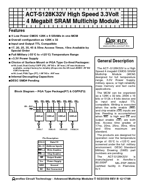 ACT-S128K32V-017F2T Datasheet PDF Aeroflex Corporation