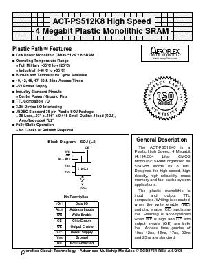 ACT-PS512K8X-015L2T Datasheet PDF Aeroflex Corporation
