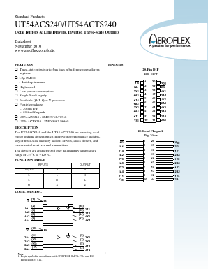 5962F9656901QCX Datasheet PDF Aeroflex Corporation