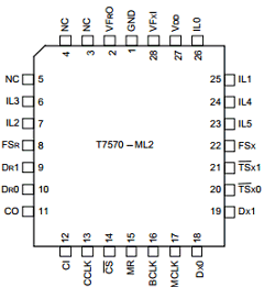 T7570-ML2-TR Datasheet PDF Agere -> LSI Corporation