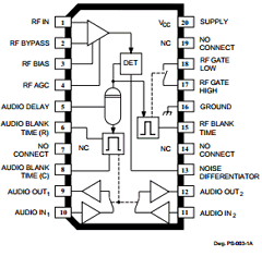 A3845ELW Datasheet PDF Allegro MicroSystems
