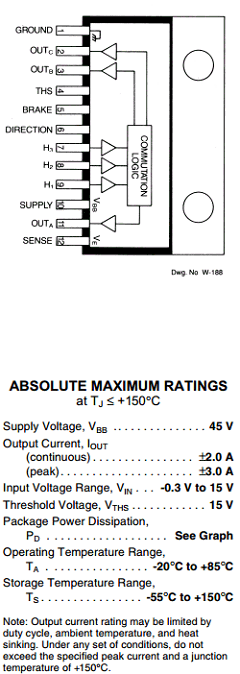 UDN2936W-120 Datasheet PDF Allegro MicroSystems