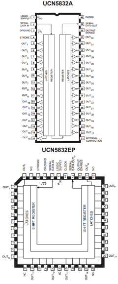 UCQ5832A Datasheet PDF Allegro MicroSystems
