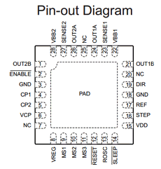 A4988_V4 Datasheet PDF Allegro MicroSystems