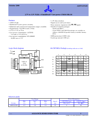 AS6VA5128-BC Datasheet PDF Alliance Semiconductor