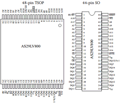 AS29LV800T-120SCH Datasheet PDF Alliance Semiconductor