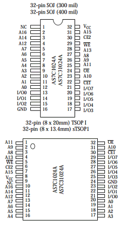 AS7C1024A-12STI Datasheet PDF Alliance Semiconductor