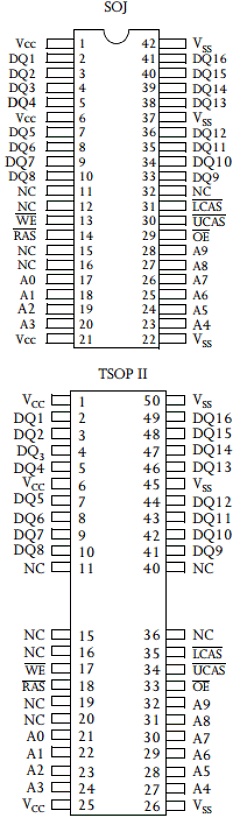 AS4C1M16F5-50JC Datasheet PDF Alliance Semiconductor