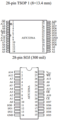 AS7C3256A Datasheet PDF Alliance Semiconductor