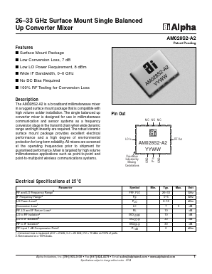 AM028S2-A2 Datasheet PDF Alpha Industries
