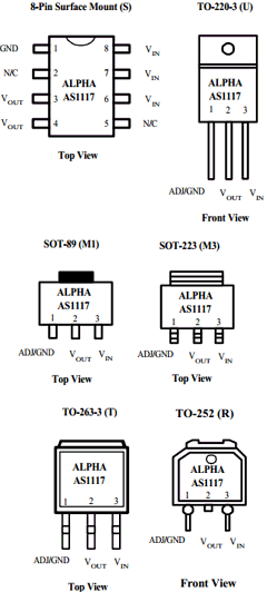 AS1117T Datasheet PDF Alpha Industries