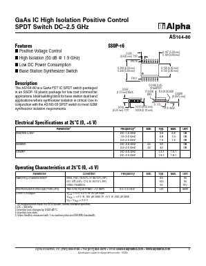 AS164-80 Datasheet PDF Alpha Industries