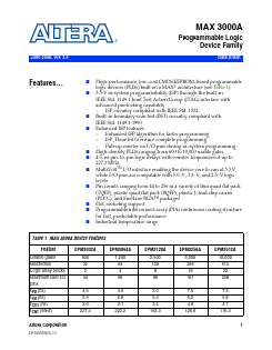 EPM3032ALC44-10 Datasheet PDF Altera Corporation