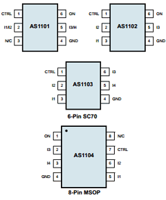 AS1103-T Datasheet PDF austriamicrosystems AG