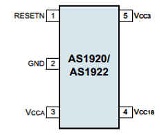 AS1922-18 Datasheet PDF austriamicrosystems AG