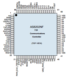 AS8202NF-ALQU Datasheet PDF austriamicrosystems AG