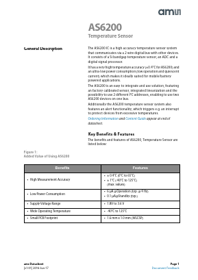 AS6200-AWLT-S Datasheet PDF austriamicrosystems AG