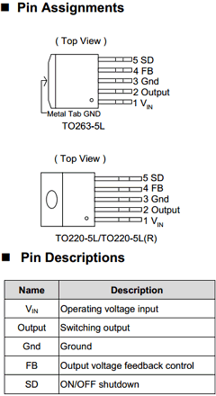 AP1501AK5A Datasheet PDF Anachip Corporation