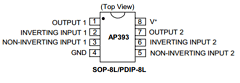 AP393N Datasheet PDF Anachip Corporation