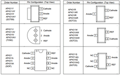 AP431A Datasheet PDF Anachip Corporation