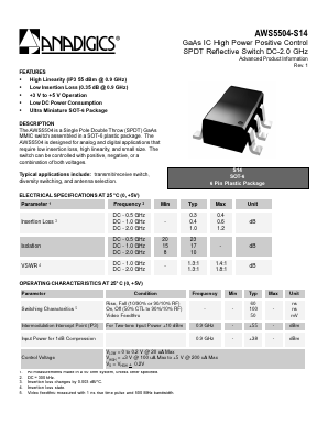 AWS5504-S14 Datasheet PDF ANADIGICS