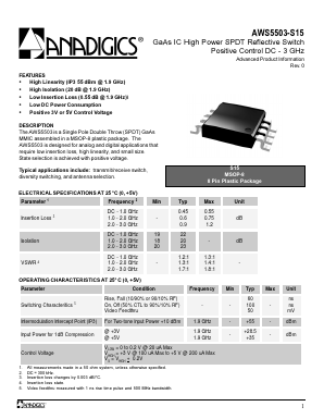 AWS5503-S15 Datasheet PDF ANADIGICS