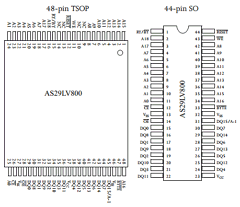 AS29LV800T-90TIB Datasheet PDF ANADIGICS