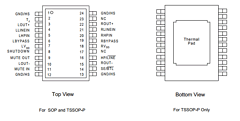 APA2020KI-TR Datasheet PDF Anpec Electronics