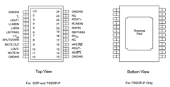 APA2020AR Datasheet PDF Anpec Electronics