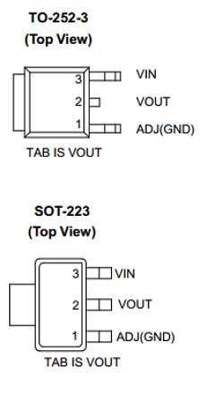 APL1117A12UE-TRG Datasheet PDF Anpec Electronics