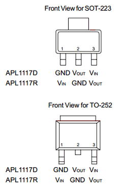 APL1117R-50VC-TU Datasheet PDF Anpec Electronics