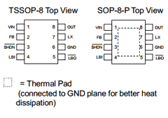 APW7075O Datasheet PDF Anpec Electronics
