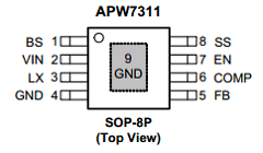 APW7311 Datasheet PDF Anpec Electronics