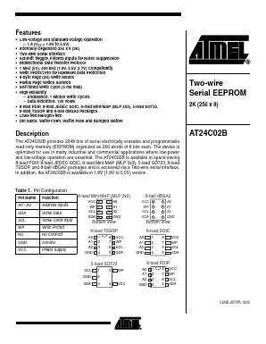 AT24C02B Datasheet PDF Atmel Corporation