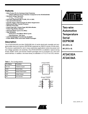 AT24C04A-10TQ-2.7 Datasheet PDF Atmel Corporation