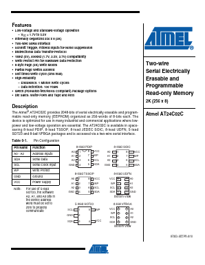 AT24C02C-SSHM-T Datasheet PDF Atmel Corporation