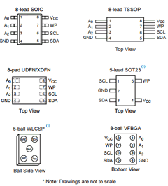 AT24C32D-SSUM-T Datasheet PDF Atmel Corporation