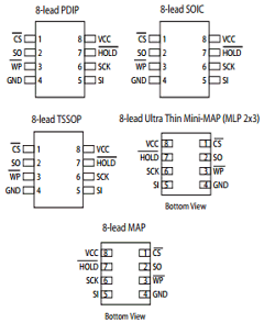 AT25080A-10PU-1.8 Datasheet PDF Atmel Corporation