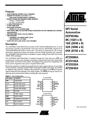 AT25640A-10PI-2.7 Datasheet PDF Atmel Corporation