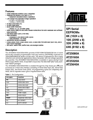 AT25640A-10PU-1.8 Datasheet PDF Atmel Corporation