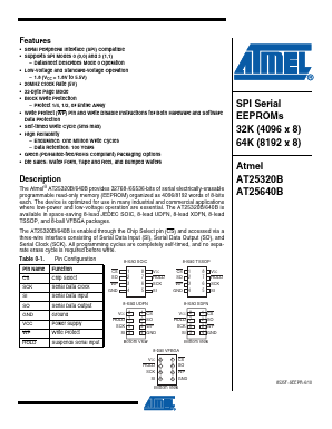 AT25640B-XHL-T Datasheet PDF Atmel Corporation